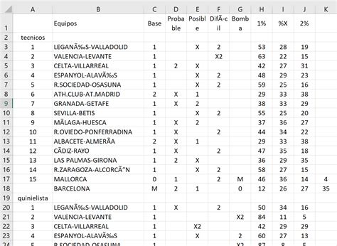 losilla quiniela|quiniela 15 jornada 1.